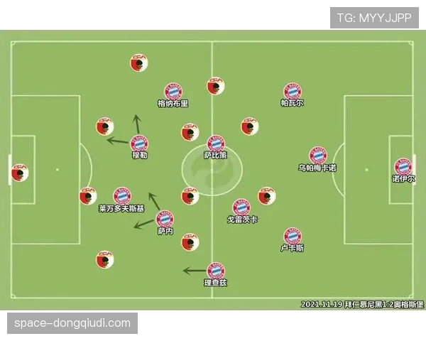 深度分析：数据揭示拜仁“4231”与纳格尔斯曼德国队“3421”的战术同源性与困境